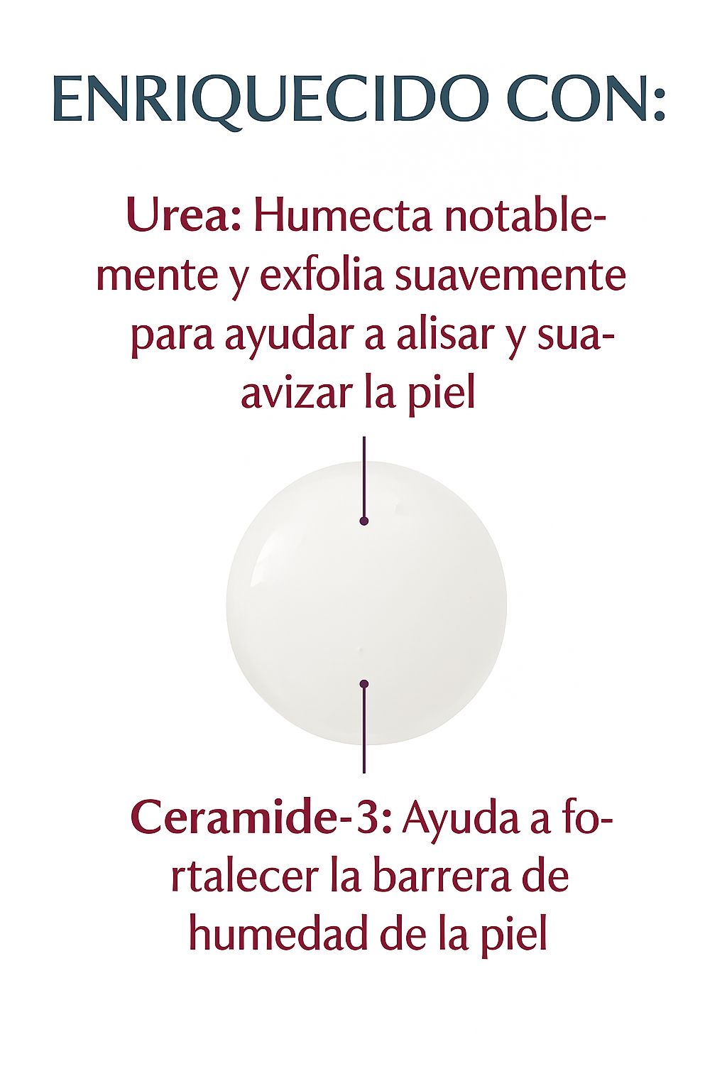 Tratamiento para Áreas Rugosas Roughness Relief Eucerin | 75 ml
