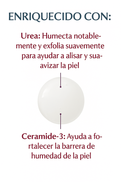 Tratamiento para Áreas Rugosas Roughness Relief Eucerin | 75 ml